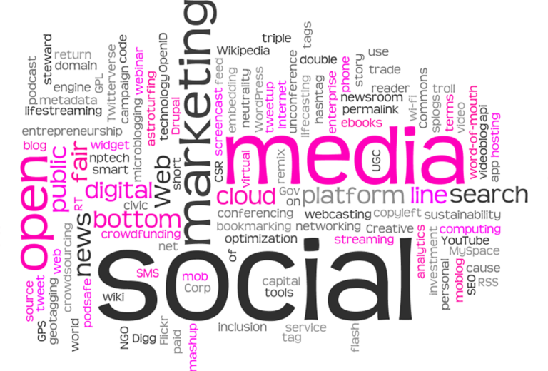 Marketing in the Modern Era: Strategies That Work in 2025